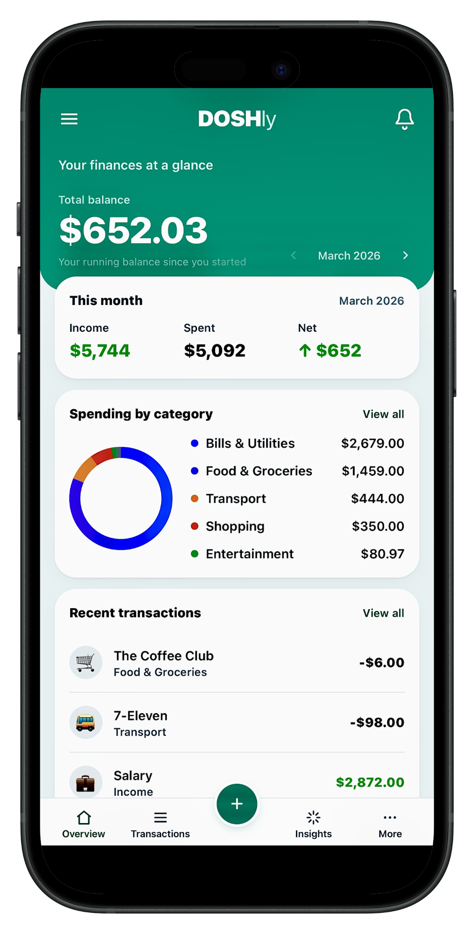 DOSHly overview screen